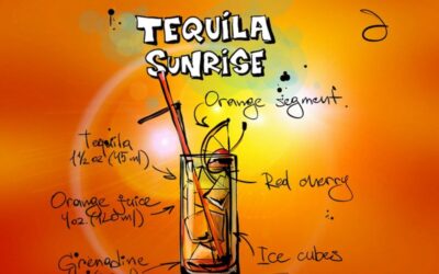 ¡Arriba abajo al centro pa’ dentro!: 6 ways to celebrate World Tequila Day